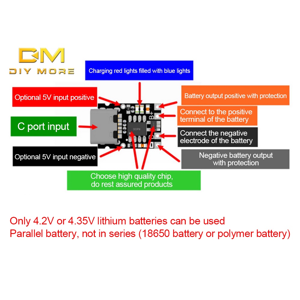 DIYMORE Mô-đun Sạc Pin lithium ype-c 4.2v 4.35v 5v 18650