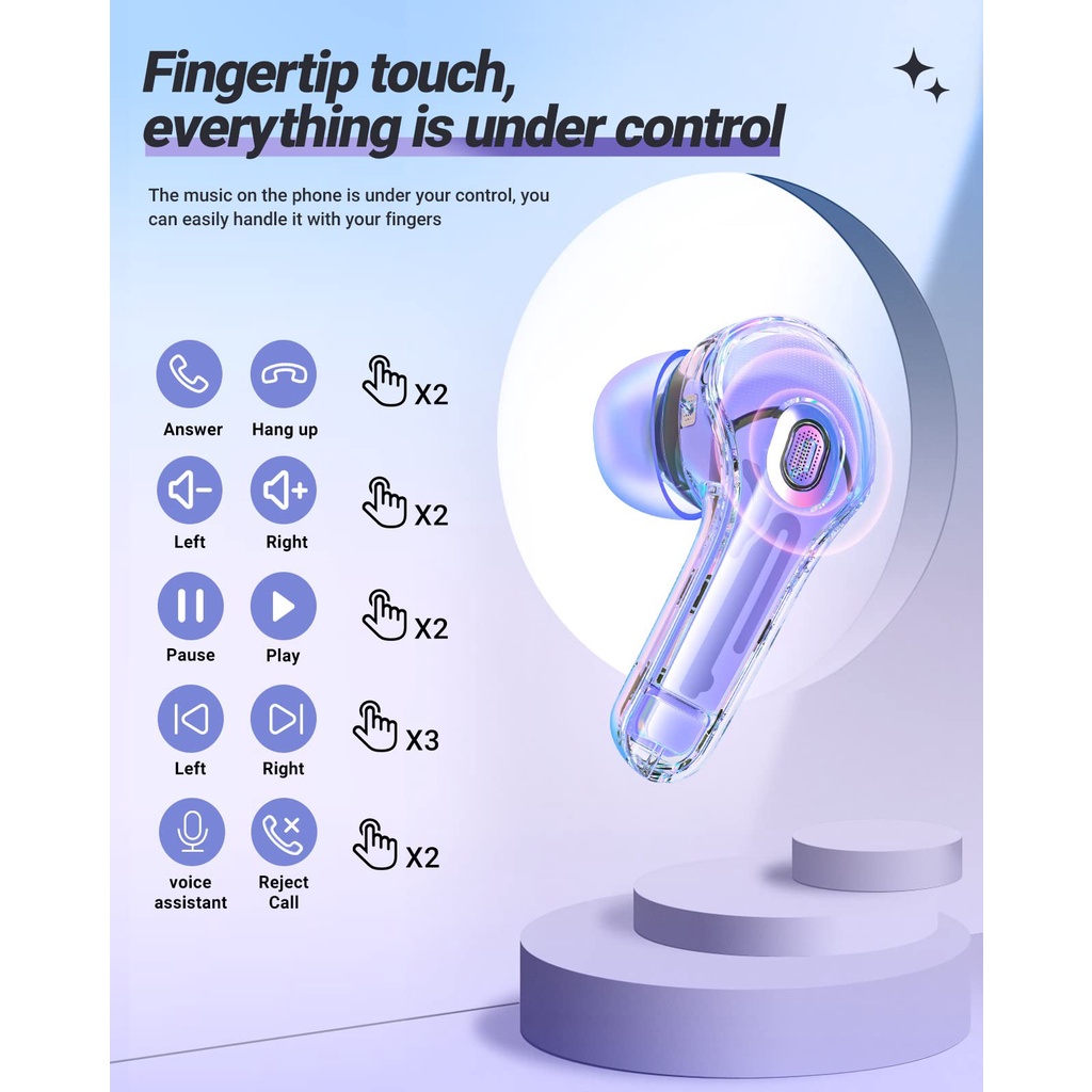 Tai Nghe bluetooth 5.3 Nhét Tai Không Dây mini Màn Hình led Cảm Ứng Kèm Hộp Sạc