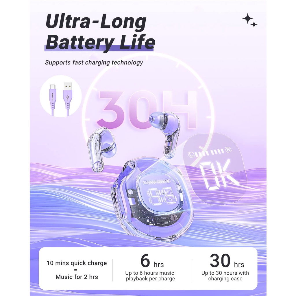 Tai Nghe bluetooth 5.3 Nhét Tai Không Dây mini Màn Hình led Cảm Ứng Kèm Hộp Sạc