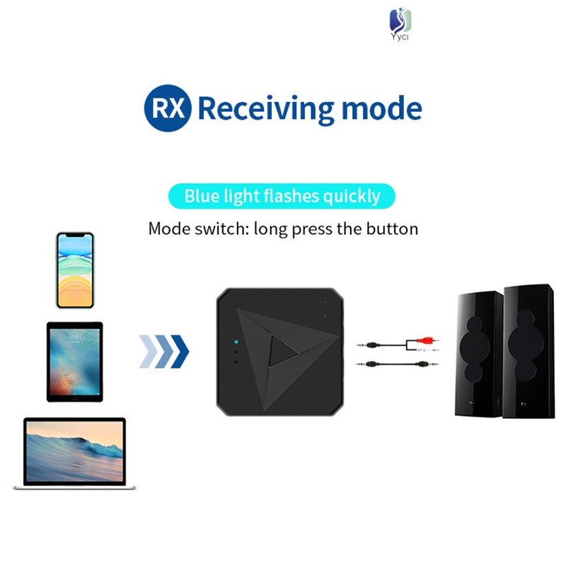 Bộ Thu Phát bluetooth nfc 2 Trong 1 usb 3.5mm aux rca Mới