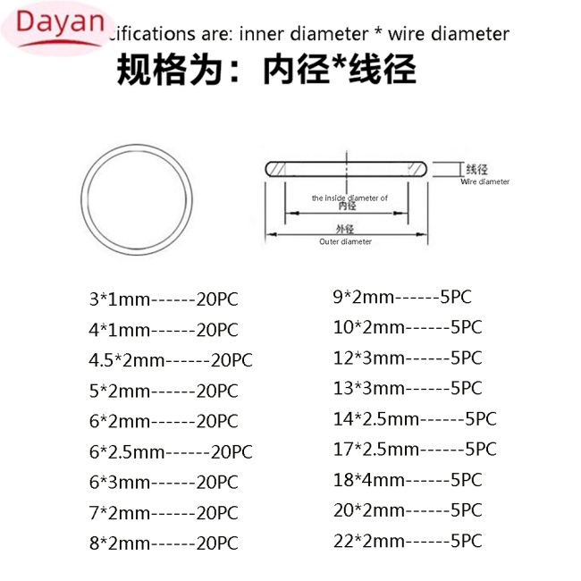 Hộp 225 Vòng Đệm Cao Su Hình Chữ o Sửa Chữa Máy Điều Hòa Xe Hơi