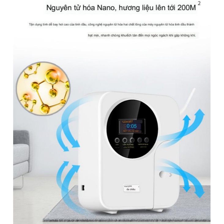Máy Xịt Thơm Phòng Khách Sạn, Showroom  APP 600m2 - Máy làm sạch không khí tự động