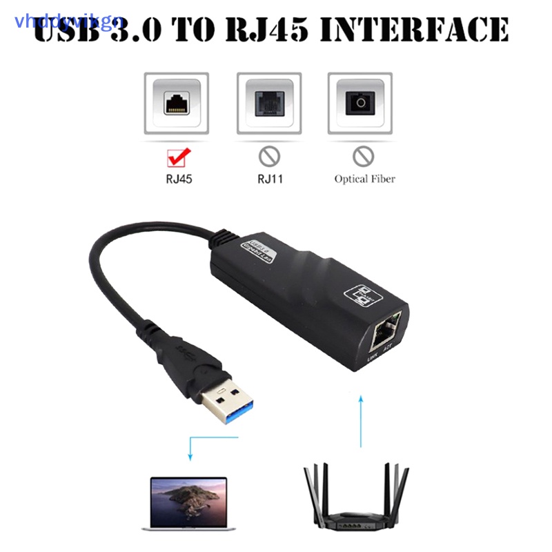 Card Mạng vhdd 1000mbps usb3.0 Có Dây Cho pc laptop vn