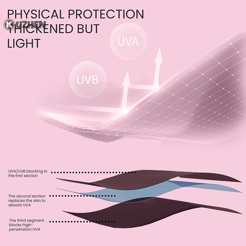 1 Đôi Găng Tay Chống Tia uv Không Ngón Chất Lượng Cao