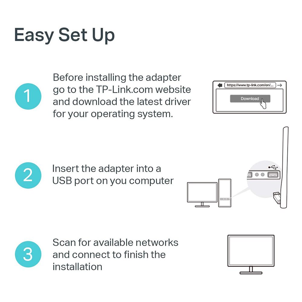 Thẻ Mạng wifi Không Dây 1200mbps 802.11ac usb 3.0 2.4ghz / 5ghz Băng Tần Kép 5dbi Cho laptop