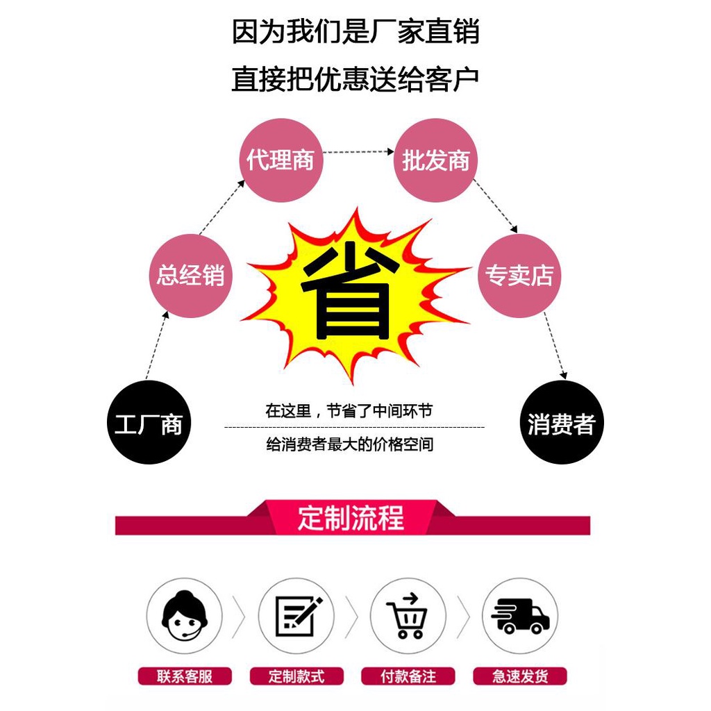 Hd Mũ Lưới Đội Tóc Giả Vô Hình hd Co Giãn Bằng Ren Lưới Trong Suốt Bán Sỉ