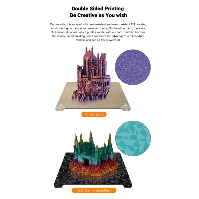 Tấm Đệm peo pei Nâng Cấp Nhiệt Hai Mặt Kích Thước 1 235x235mm