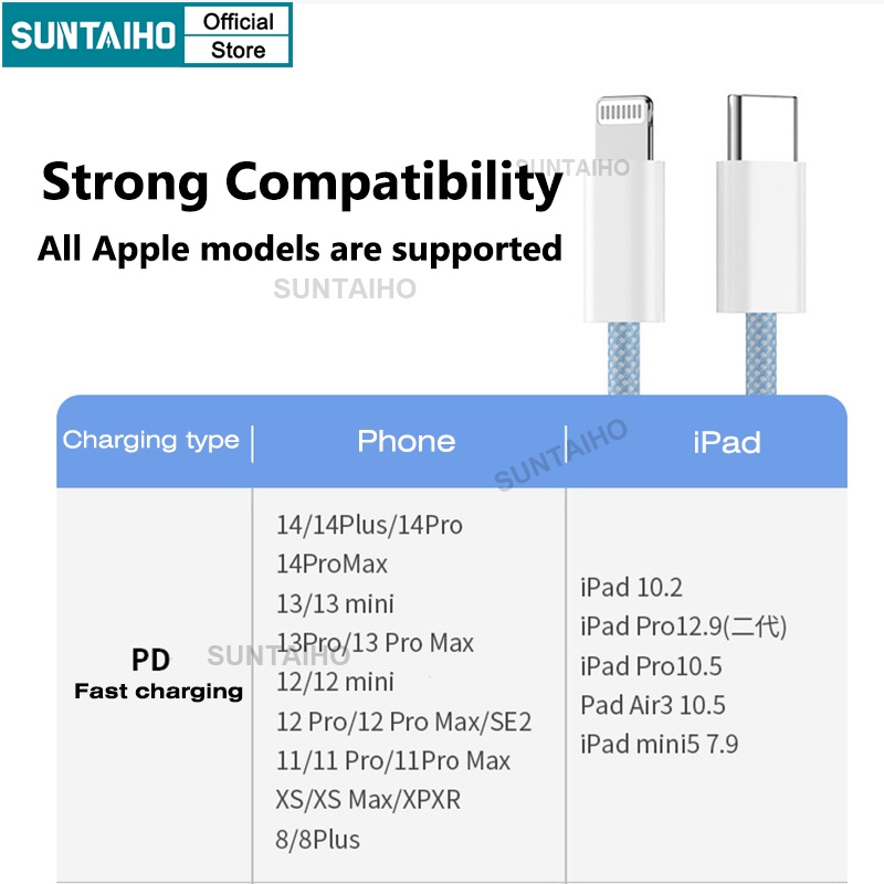 Suntaiho Dây Cáp Sạc Nhanh pd20w Cho iphone ipad