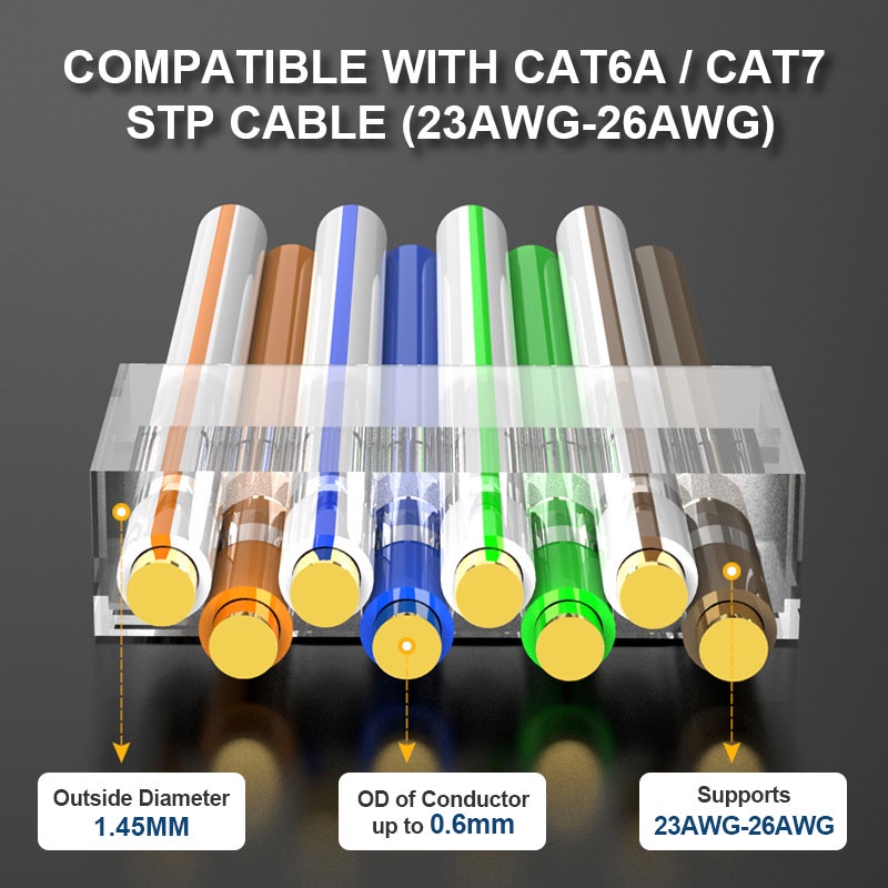 Zoerax rj45 cat8 cat7 & cat6a 8p8c 50um Mạ Vàng ftp / stp | Mô-đun Mạng rj45 1.5mm - 1.5mm