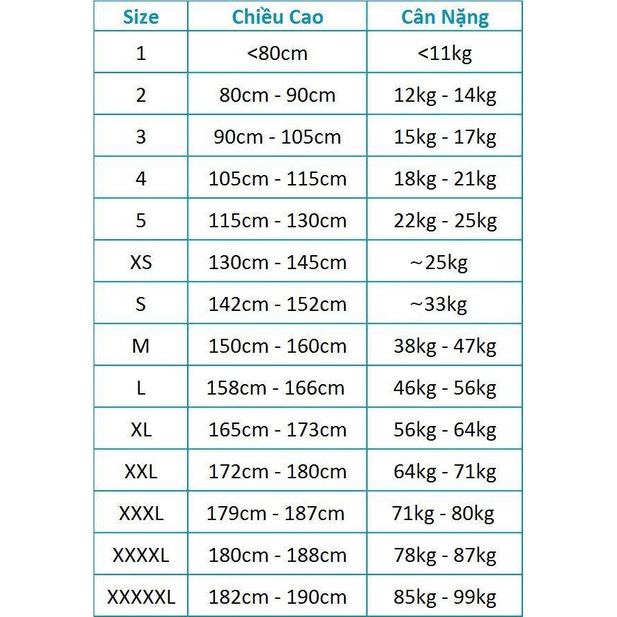Áo thun in hình - Vạn ngày t.u chưa chắc thành chính quả nhưng một ngày ng.u thì biết bao hậu quả xảy ra