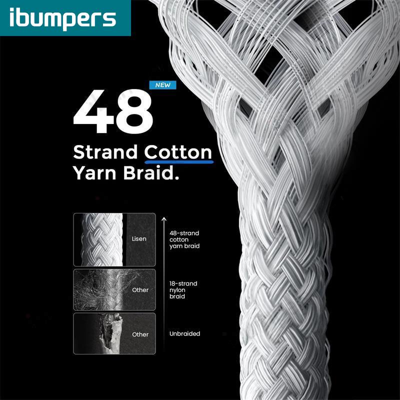 Dây Cáp Sạc Nhanh 20w Loại c Sang type c Cho iphone 15 ip 15 pro max xiaomi huawei 1m