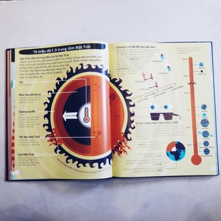 Sách - Vũ trụ qua lăng kính số - The big countdown (Bìa cứng) (Nhã Nam)