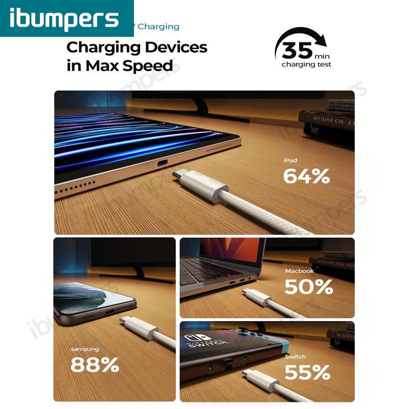 Dây Cáp Sạc Nhanh 20w Loại c Sang type c Cho iphone 15 ip 15 pro max xiaomi huawei 1m