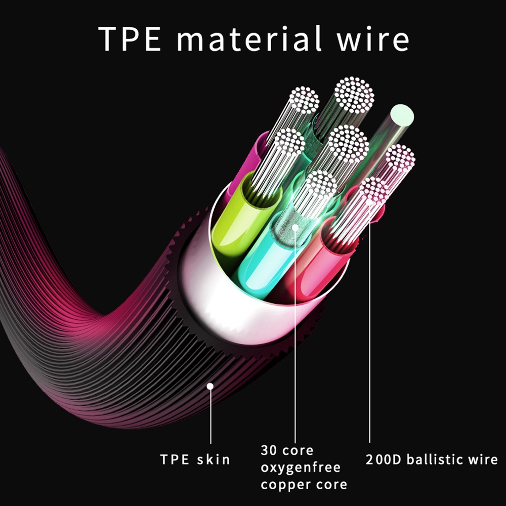 XIAOMI Tai Nghe Nhét Tai Jack 3.5mm Âm Thanh hifi Sống Động Có Micro Tiện Dụng Cho Điện Thoại samsung