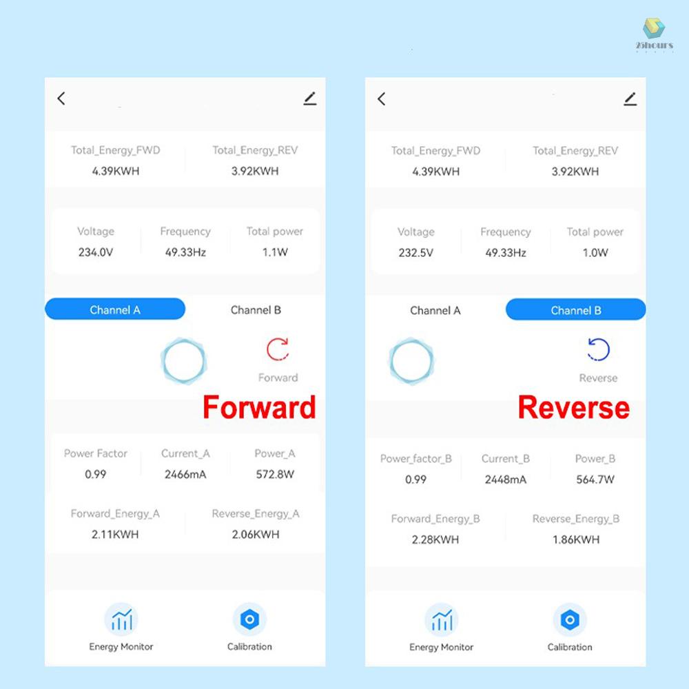 Đồng Hồ Đo Năng Lượng Mặt Trời tuya zigbee Thông Minh Hệ Thống Năng Lượng Mặt Trời Bằng Pvc Giám Sát Nguồn Điều Hướng Điện Thoại Di Động Với ct
