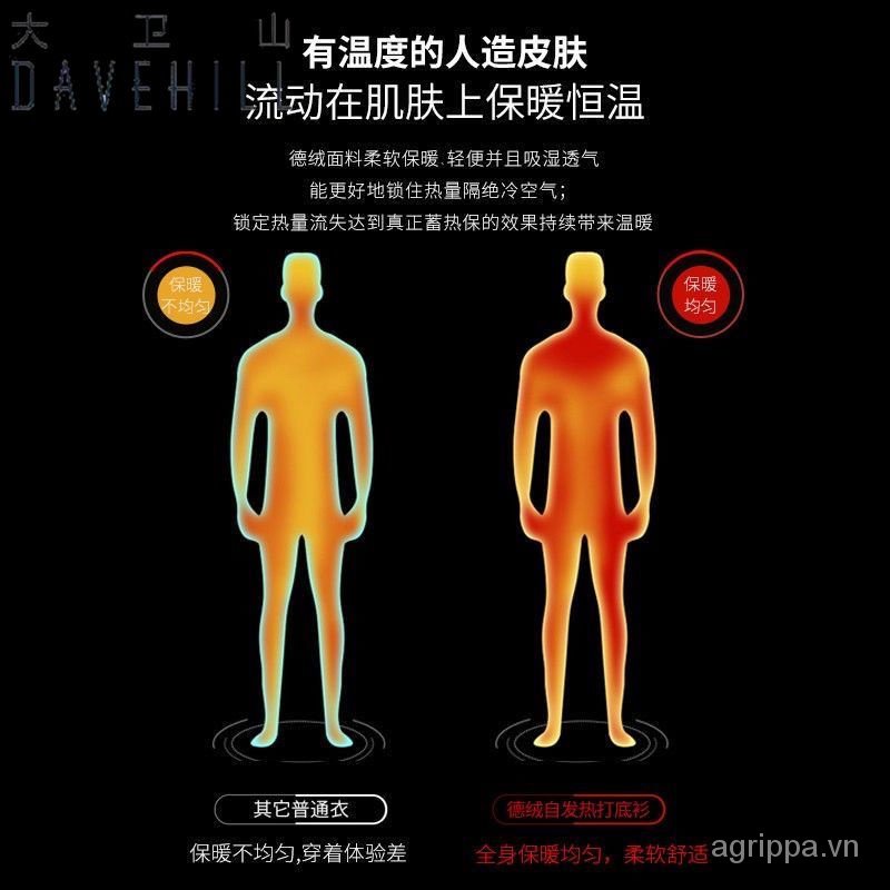 Áo Thun Tay Dài Cổ Cao Lót Lông Cừu Dày Màu Trơn Giữ Ấm Mùa Thu Đông Cho Nam