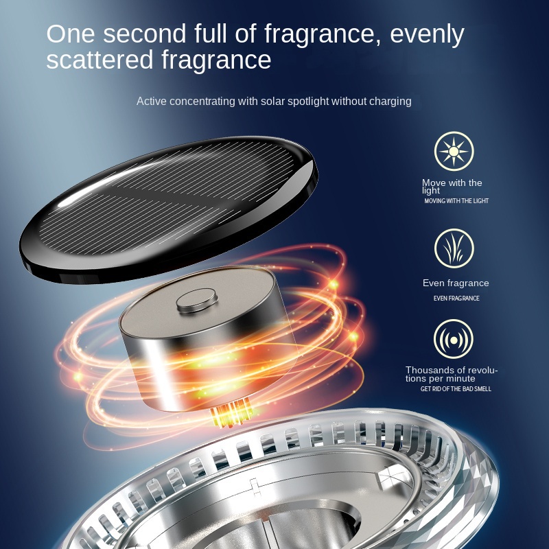 Máy Xông Tinh Dầu Khử Mùi Xe Hơi Sử Dụng Năng Lượng Mặt Trời