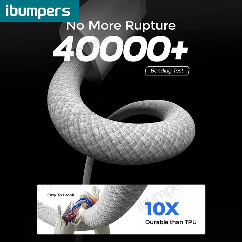 Dây Cáp Sạc Nhanh 20w Loại c Sang type c Cho iphone 15 ip 15 pro max xiaomi huawei 1m