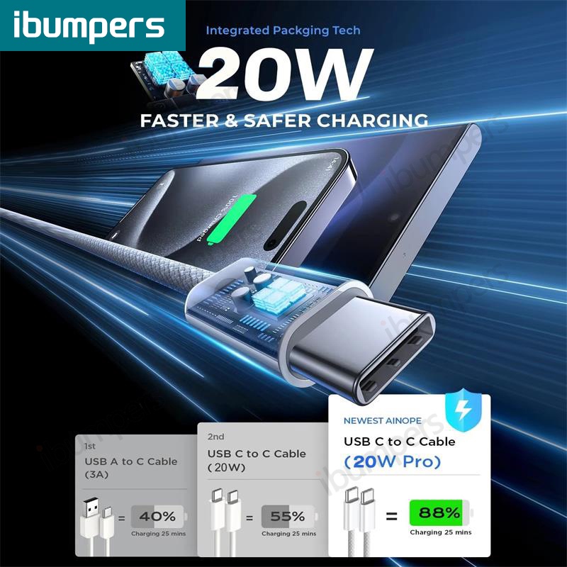 Dây Cáp Sạc Nhanh 20w Loại c Sang type c Cho iphone 15 ip 15 pro max xiaomi huawei 1m