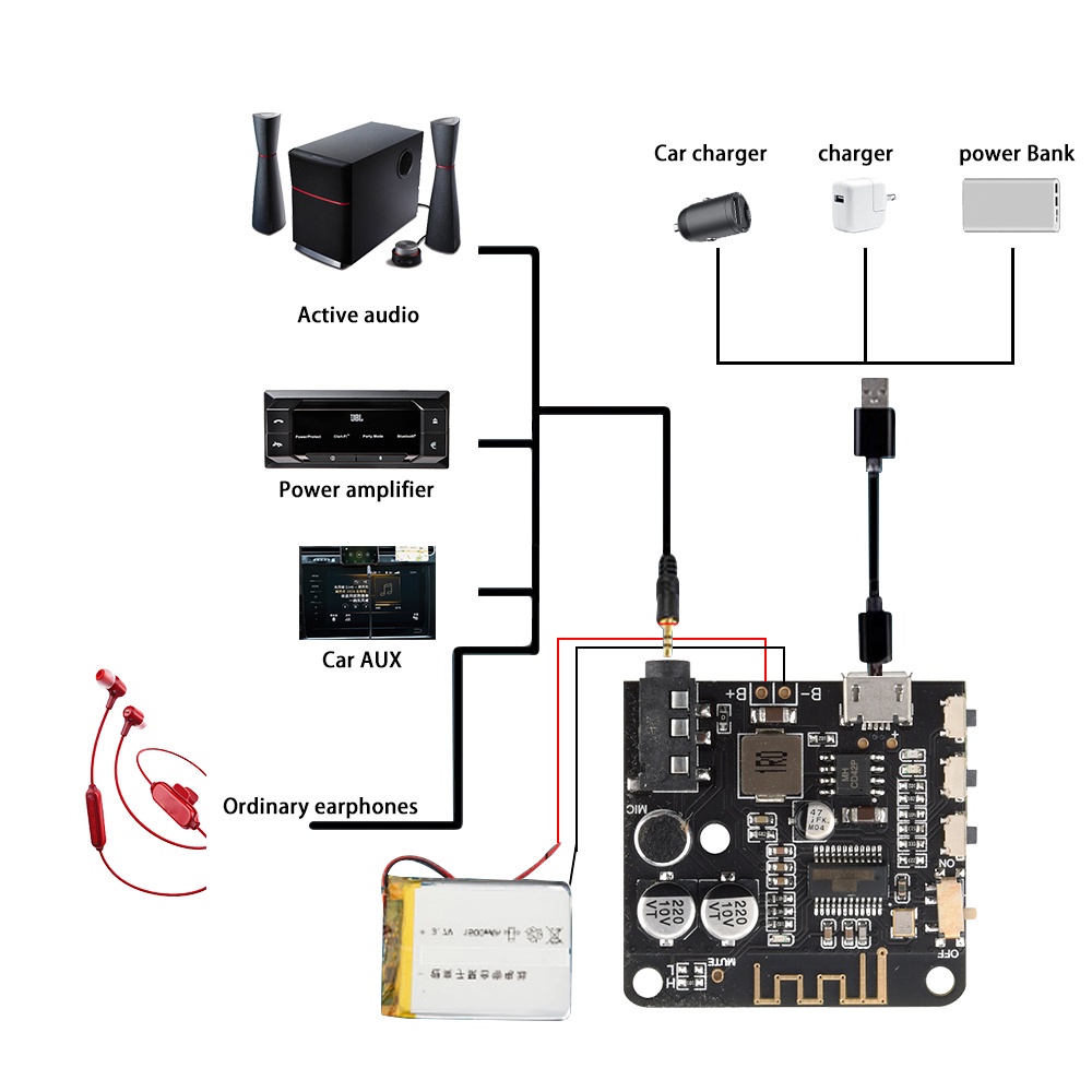 Bảng Mạch Giải Mã Âm Thanh pro Amp3 Không Dây bluetooth 5.0 mp3 Cho Xe Hơi