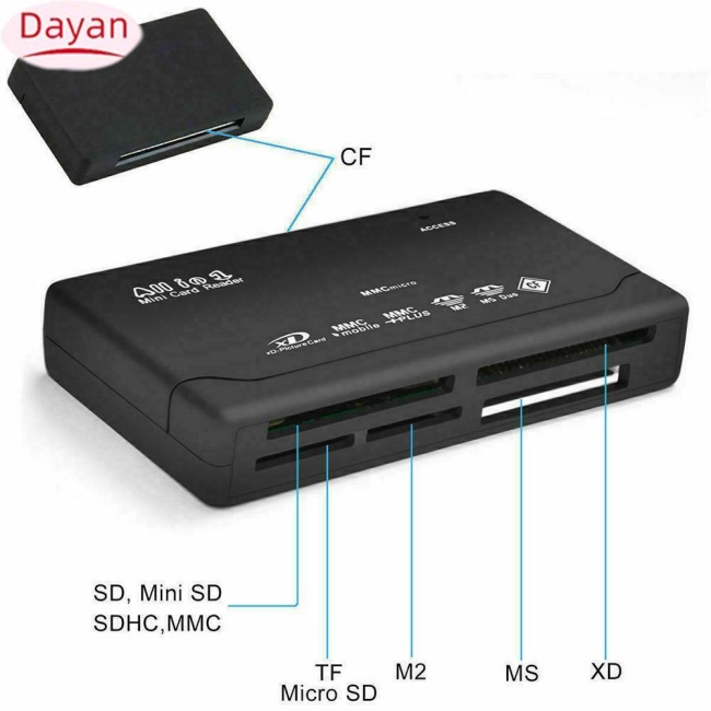 Đầu Đọc Thẻ Nhớ sd mini m2 mmc xd