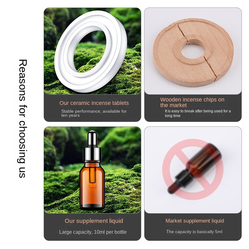 Máy Xông Tinh Dầu Khử Mùi Xe Hơi Sử Dụng Năng Lượng Mặt Trời