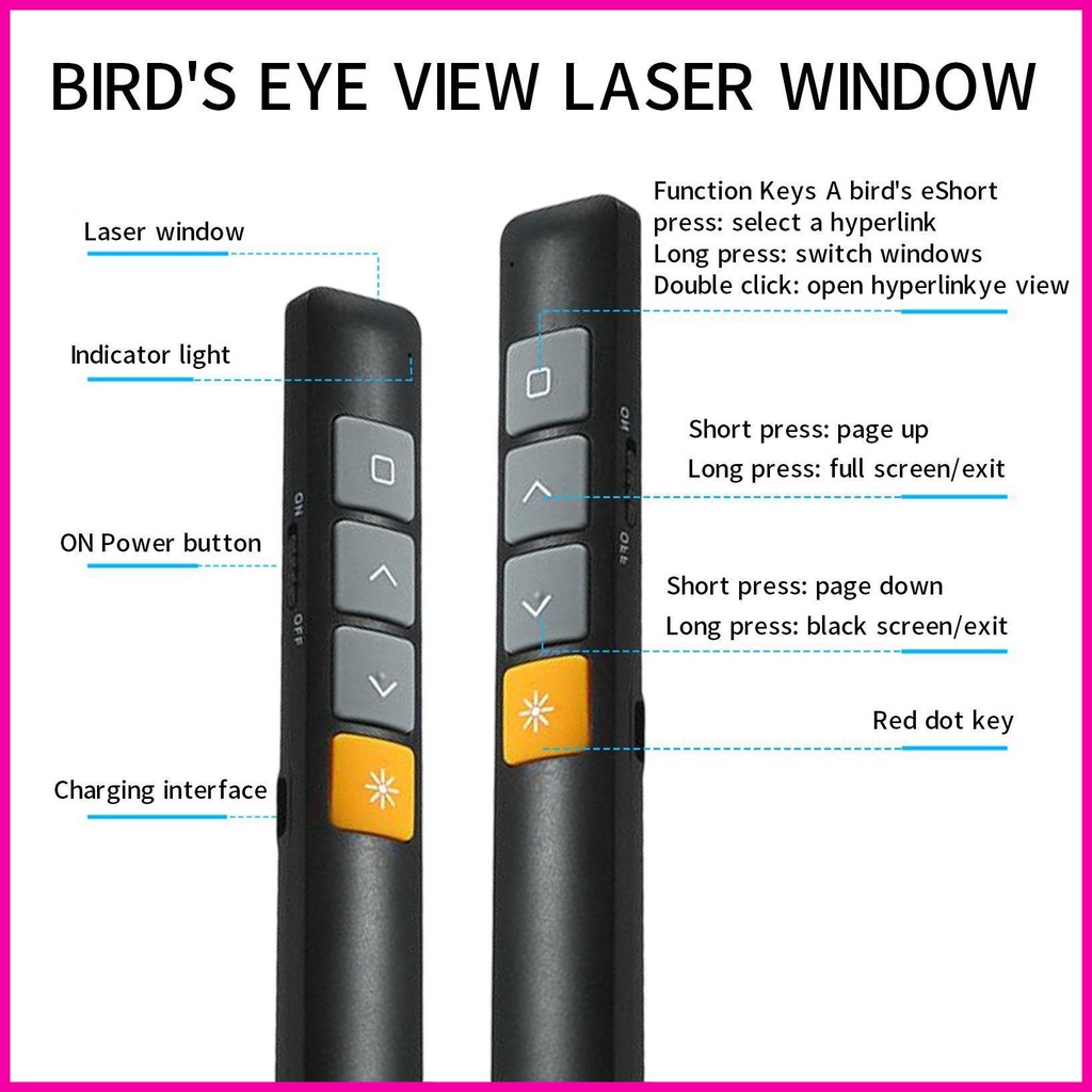 Remote Điều Khiển Máy Chiếu 4 Nút Bấm Không Dây usb