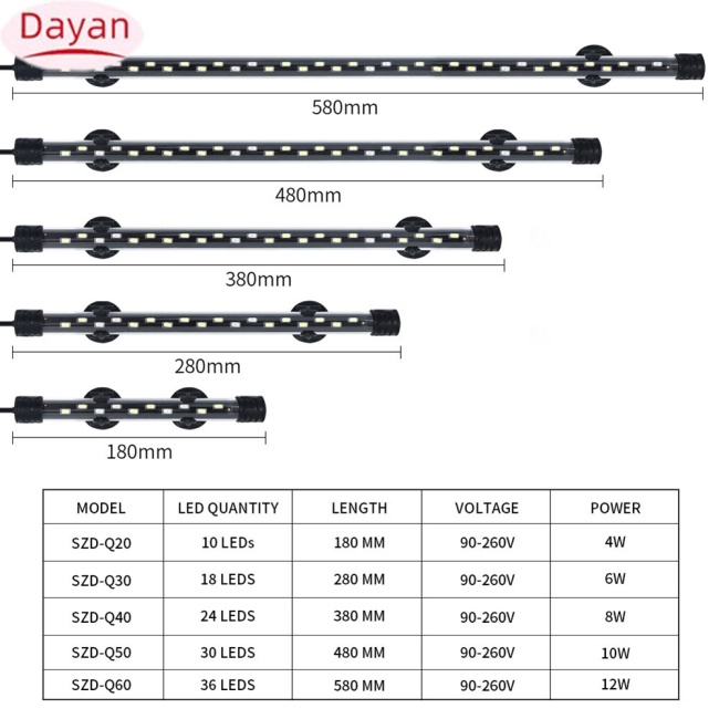 Đèn led 3 Bóng Độ Sáng Cao Chống Thấm Nước Chuyên Dụng Cho Bể Cá