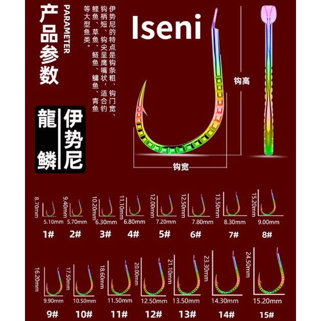 Móc Câu Cá Bằng Hợp Kim Thép kanto Chất Lượng Cao