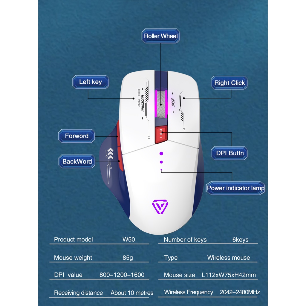 Chuột Không Gaming Không Dây 1600 DPI Light P6