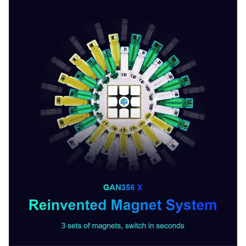 Khối Rubik gan356x v2 3x3x3 3 3x3 gan 356x v2 pro gan356xv2 Đồ Chơi Giáo Dục