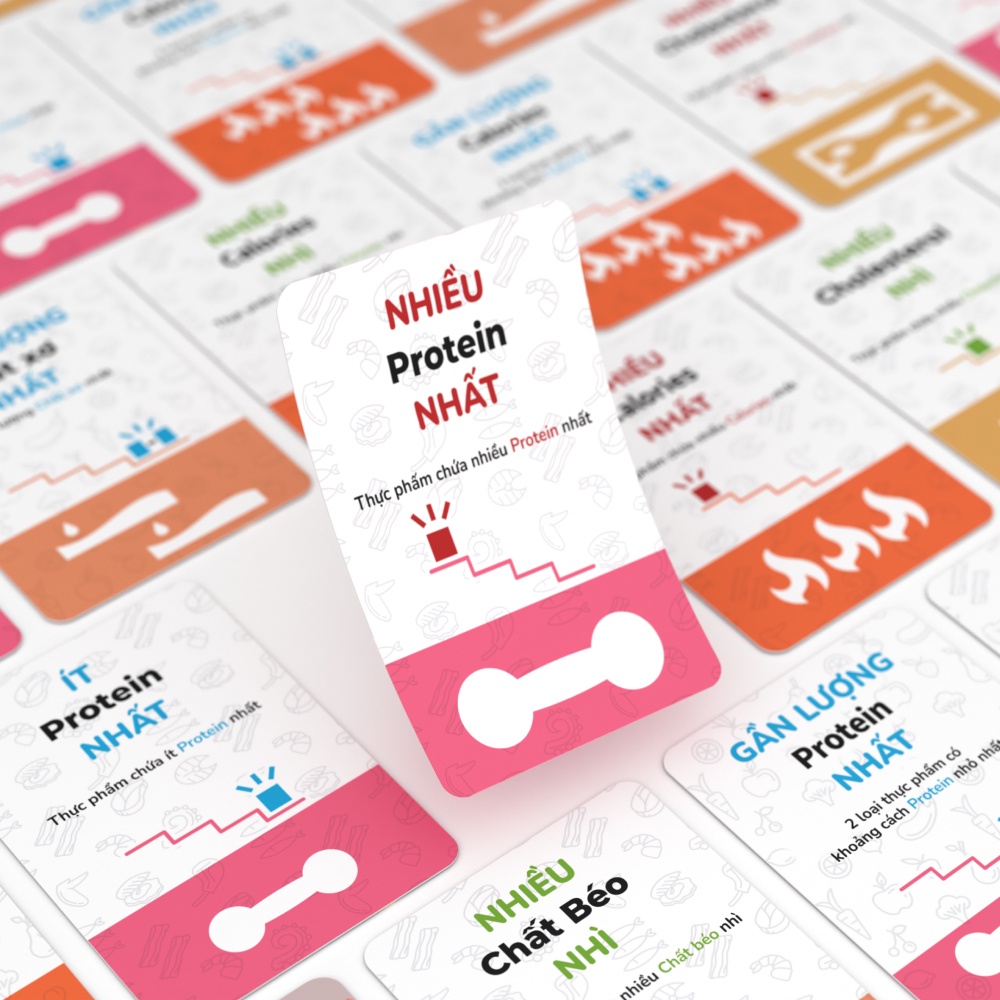 Boardgame Meat Master