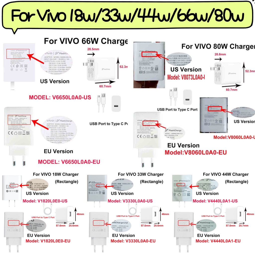 Ốp Điện Thoại Mềm Bảo Vệ Sạc Nhanh Cho vivo 66w v27e v8073l0a0 80w vivo 33w 44w 18w v21e / v20 pro / v20