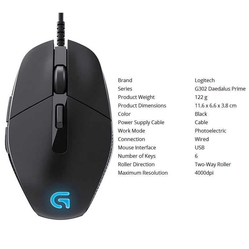 Chuột Không Dây Chơi Game g304 g703 g306 g707 g403 g402 g302 g102
