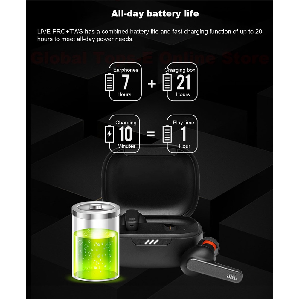 Tai nghe Bluetooth True Wireless JBL LIVE PRO+, Âm bass mạnh mẽ, Pin Trâu Tới 28h, Chống Nước IPX4.