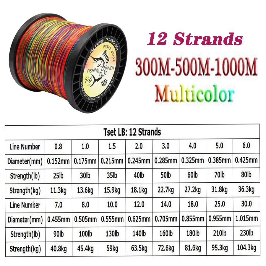 Cuộn Dây Câu Cá Bện 12 Sợi 300mm 500m Chất Liệu pe