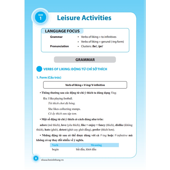 Sách Global Success - Chinh Phục Ngữ Pháp Và Bài Tập Tiếng Anh Lớp 8 - Tập 1 - Có Đáp Án