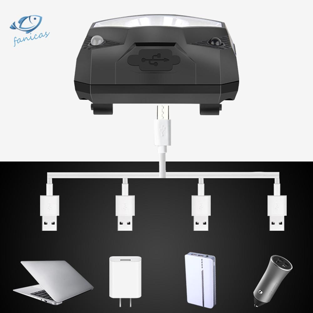 Đèn led Đội Đầu Siêu Sáng 1000mah xpg + cob Chống Thấm Nước