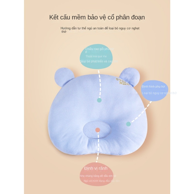 Bộ Gối Ngủ Hình Đám Mây Bằng Vải Thấm Hút Mồ Hôi Thoáng Khí Chống Vi Khuẩn Cho Bé Sơ Sinh