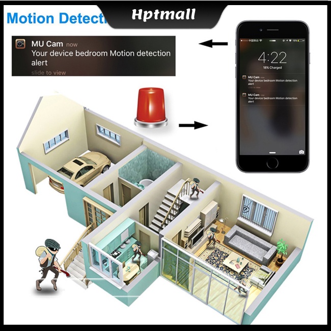 Mô-đun camera Hồng Ngoại wifi hd 1080p mini Tầm Nhìn Ban Đêm