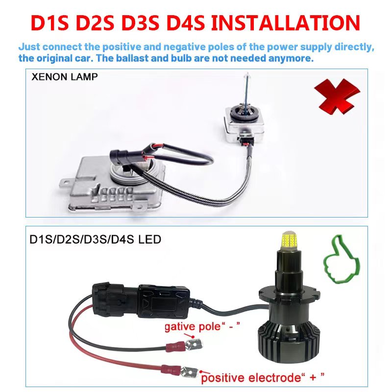 2 Đèn Pha Ô Tô 360 Độ led h7 22000lm h1 h11 h9 h8 h3 9005 hb3 9006 hb4 9012 H2 d1s d2s d3s d4s 6000k 12v