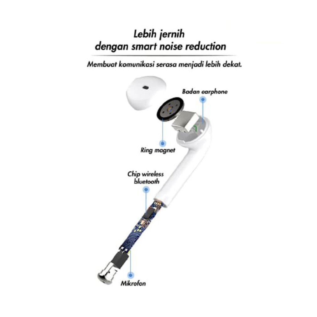 PK Wireless Earphone I7/i7S 5.0 Wireless Earphone Noise Canceling Earphone