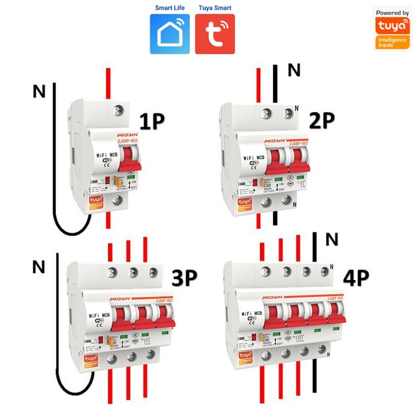Aptomat CB Đo điện thông minh Wifi Tuya 80A 60A 40A 32A 25A  bật tắt từ xa qua điện thoại