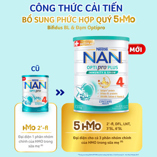  Sữa Bột Nestle NAN Optipro HMO 4 1.5KG Date new 2027 