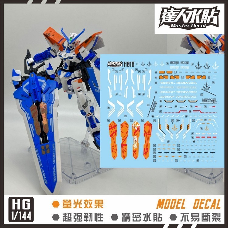 MASTER HG H020 1 / 144 Astray Blue Frame L / Astray Blue Frame D decal trượt nước không dán (Không b