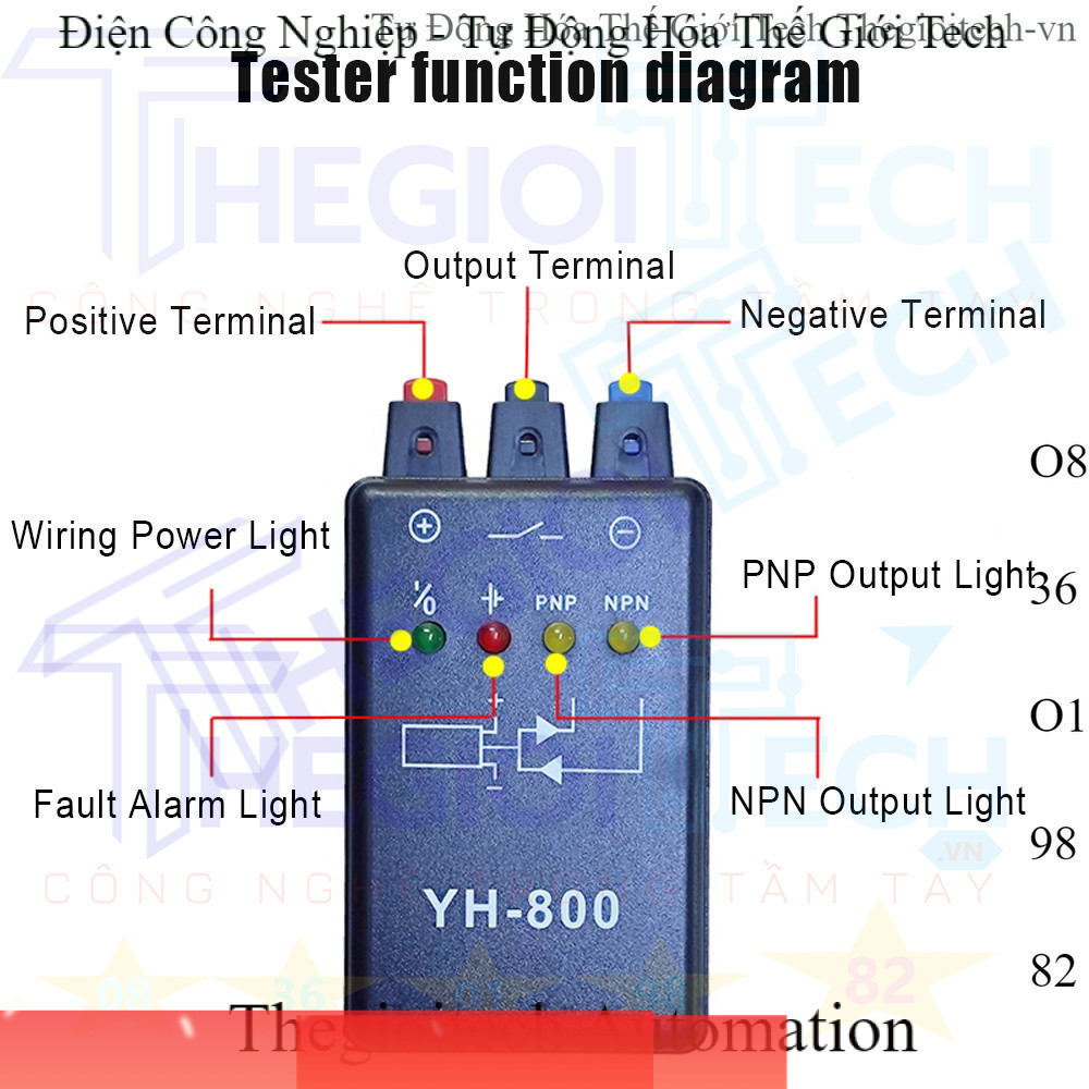 MHTNC YH-800 Máy kiểm tra công tắc quang điện Máy kiểm tra công tắc từ Máy kiểm tra cảm biến TGT