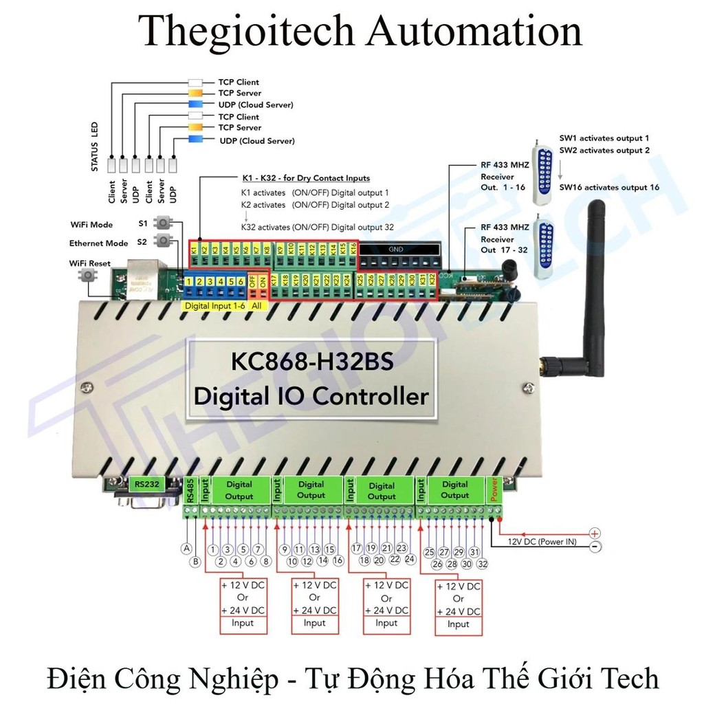 Kincony Bộ điều khiển tự động hóa h32bs mô-đun chuyển tiếp HTTP mqtt modbus RS232 RS485 wifi công tắ