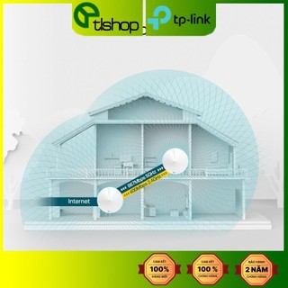 Bộ phát wifi TP-Link Deco M5 2-Pack mesh AC1300Mbps (Chính Hãng)