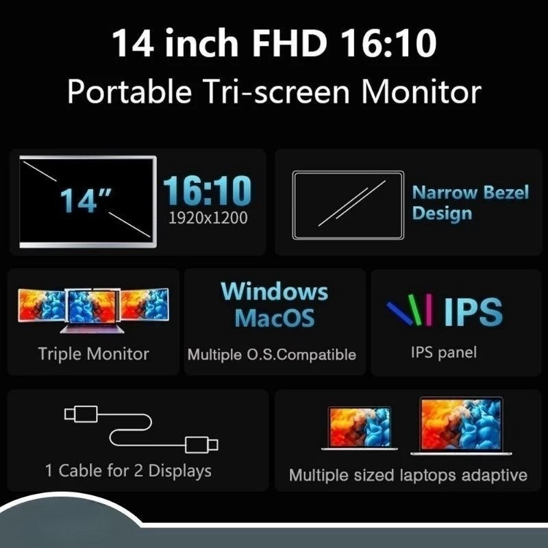 Bộ màn hình đôi di động cho laptop, Full 15,6 HD IPS - Tri-Screen for laptop workstation | BigBuy360 - bigbuy360.vn