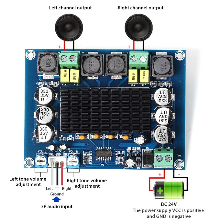 Mạch khuếch đại công suất TPA3116D2 Stereo Công suất 120W x 2, Class D Sử dụng nguồn 12-26VDC